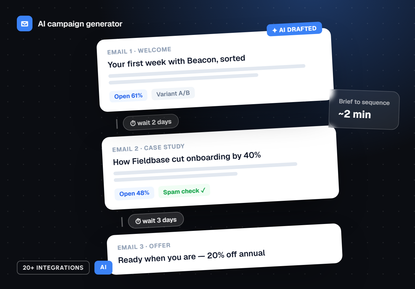 AI email platform artwork