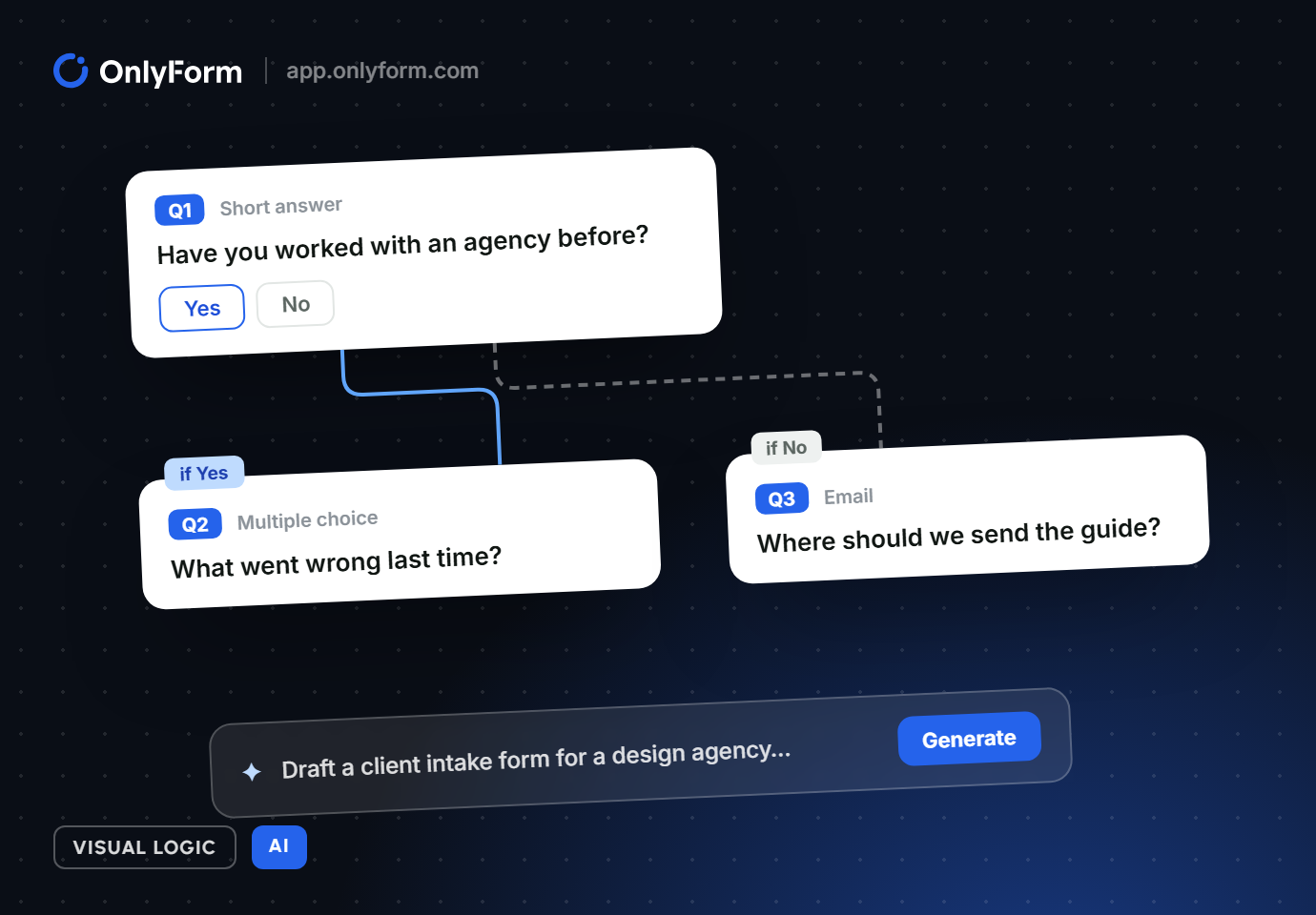 Form builder artwork